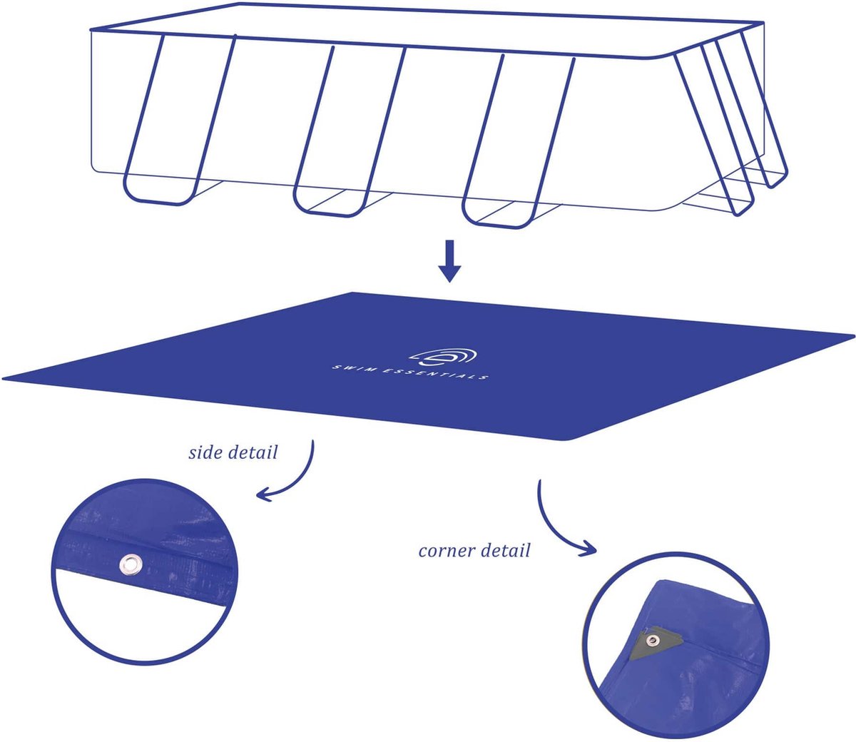   | Donkerblauw Abstract Grondzeil Zwembad 200x400 cm